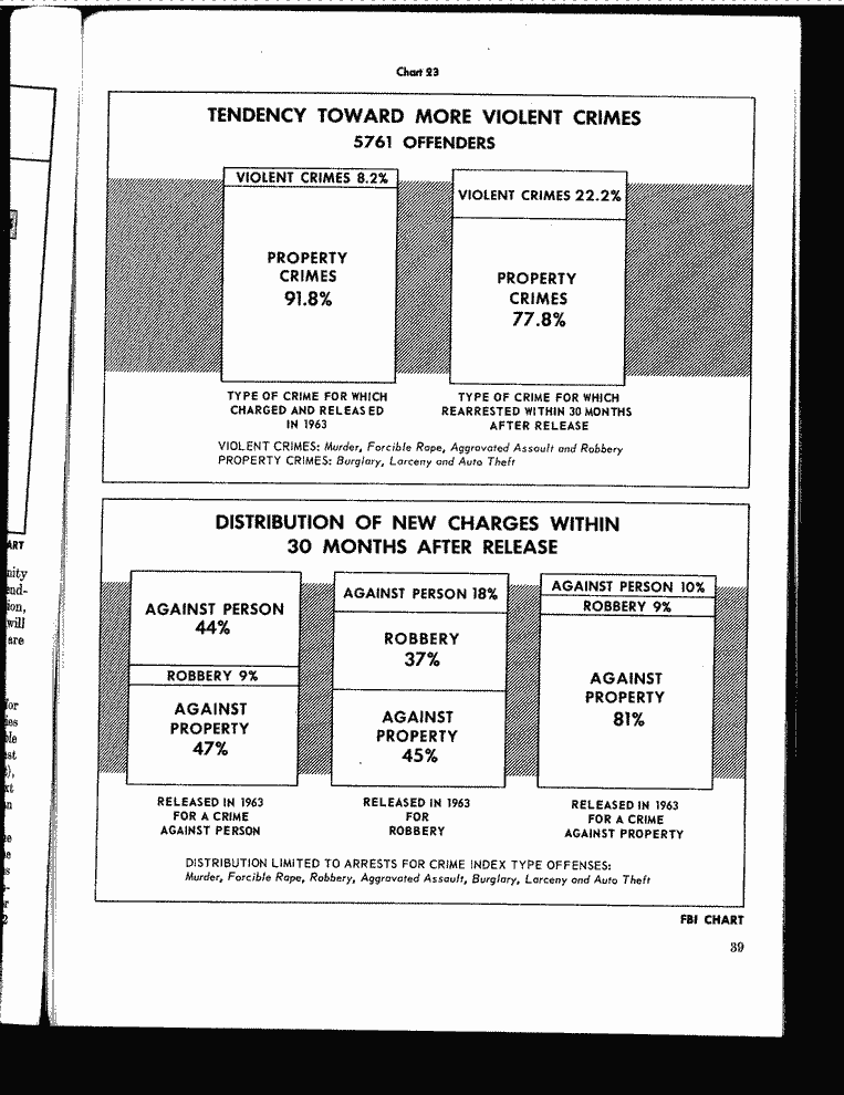 SCR ID # 13-0-6-6-46-1-1