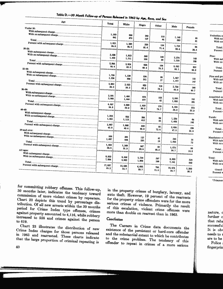 SCR ID # 13-0-6-6-47-1-1