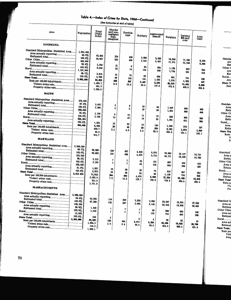 SCR ID # 13-0-6-6-76-1-1