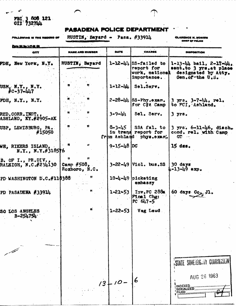 SCR ID # 13-10-0-6-2-1-1