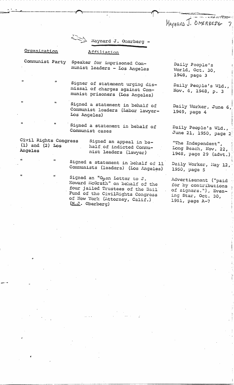 SCR ID # 13-11-0-4-2-1-1