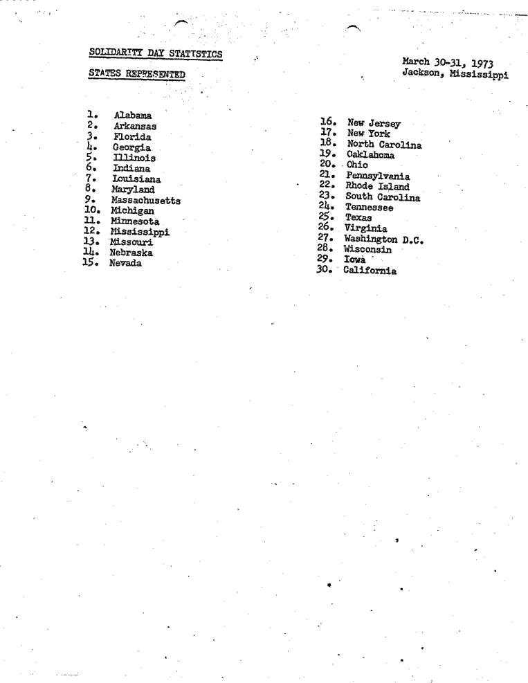 SCR ID # 99-21-0-6-7-1-1