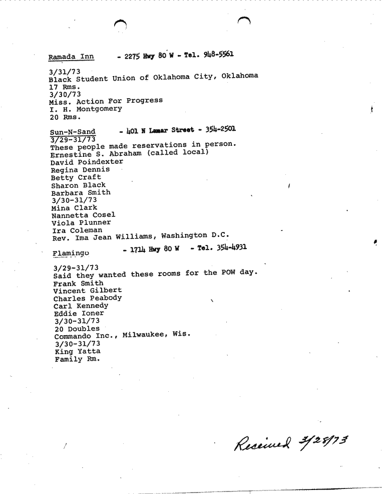 SCR ID # 99-22-0-2-47-1-1