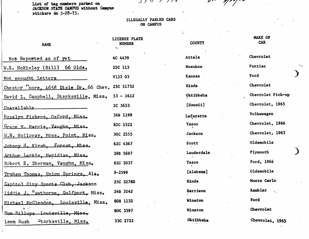 SCR ID # 99-22-0-2-51-1-1