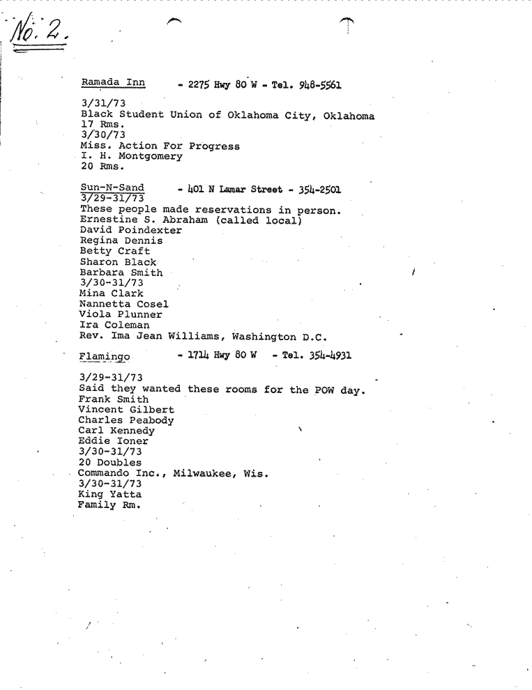 SCR ID # 13-25-4-58-3-1-1
