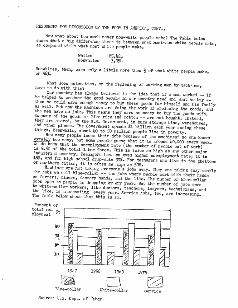 SCR ID # 99-28-0-3-2-1-1