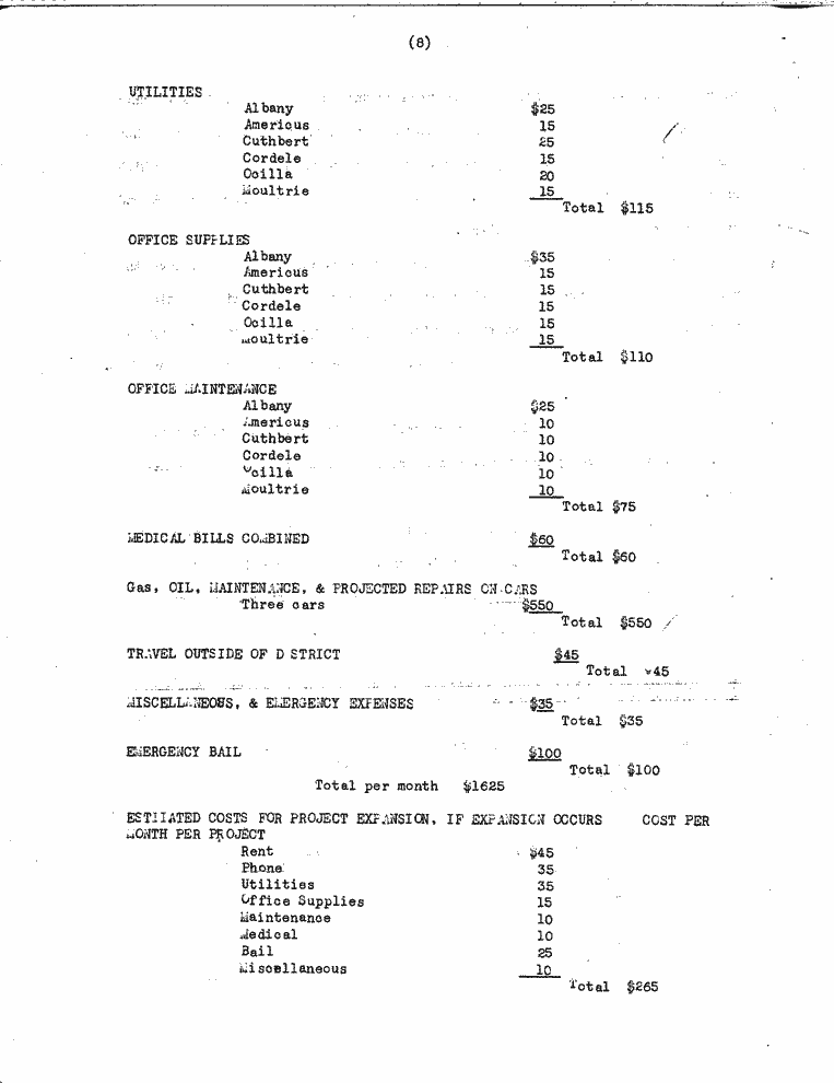 SCR ID # 99-28-0-10-8-1-1