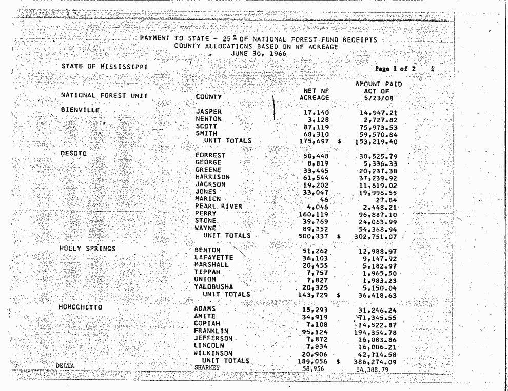 SCR ID # 99-34-0-21-1-1-1