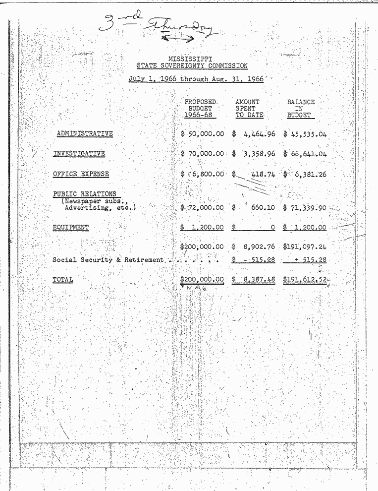 SCR ID # 99-35-0-63-1-1-1