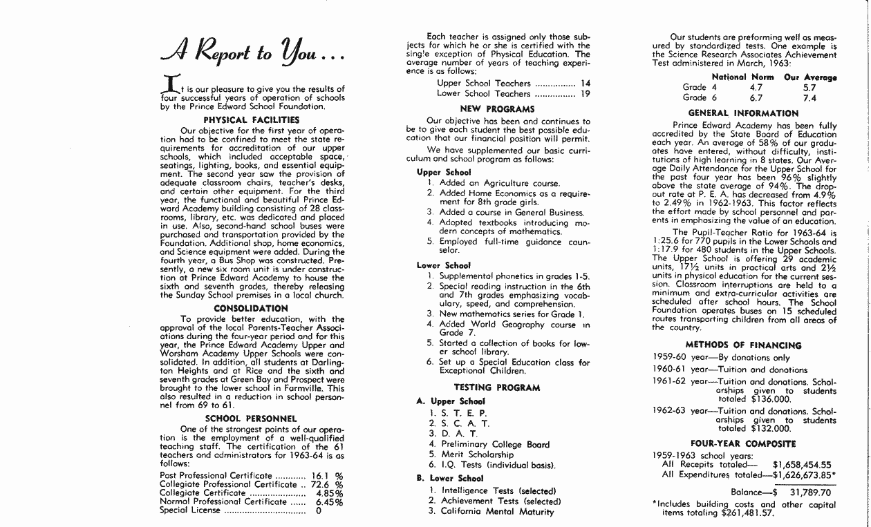 SCR ID # 99-36-0-54-2-1-1