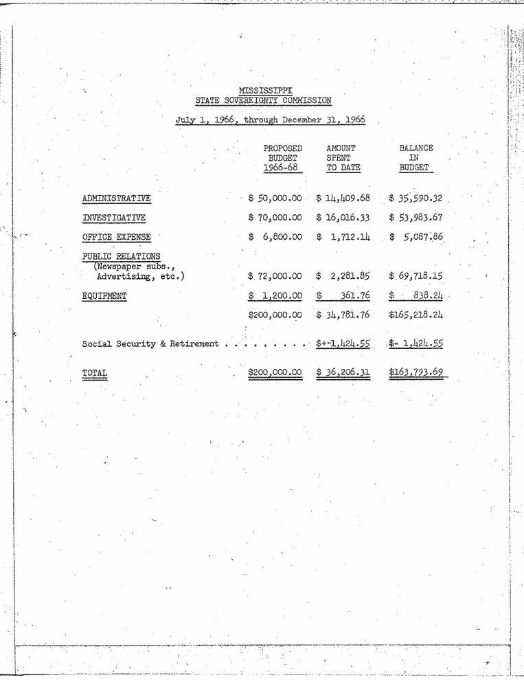 SCR ID # 99-37-0-41-1-1-1