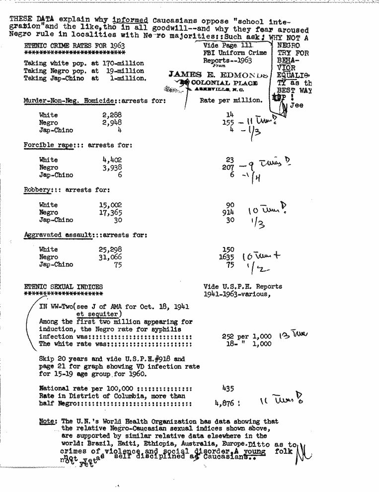 SCR ID # 99-38-0-81-2-1-1