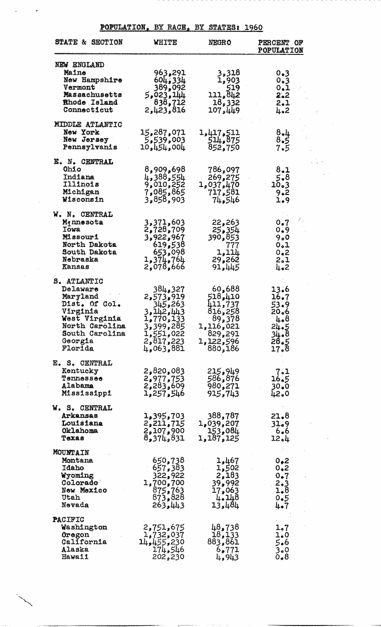 SCR ID # 99-94-0-1-15-1-1