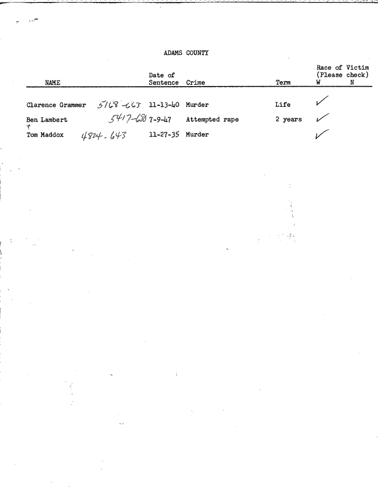 SCR ID # 99-45-0-2-1-1-1