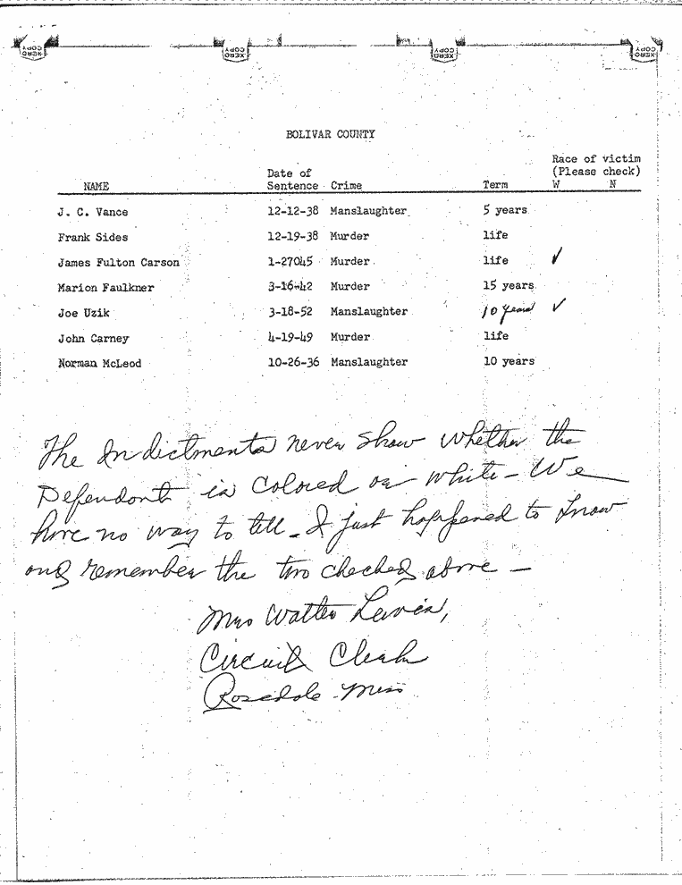 SCR ID # 99-45-0-7-1-1-1