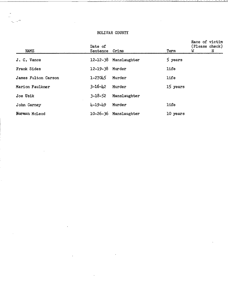 SCR ID # 99-45-0-8-1-1-1