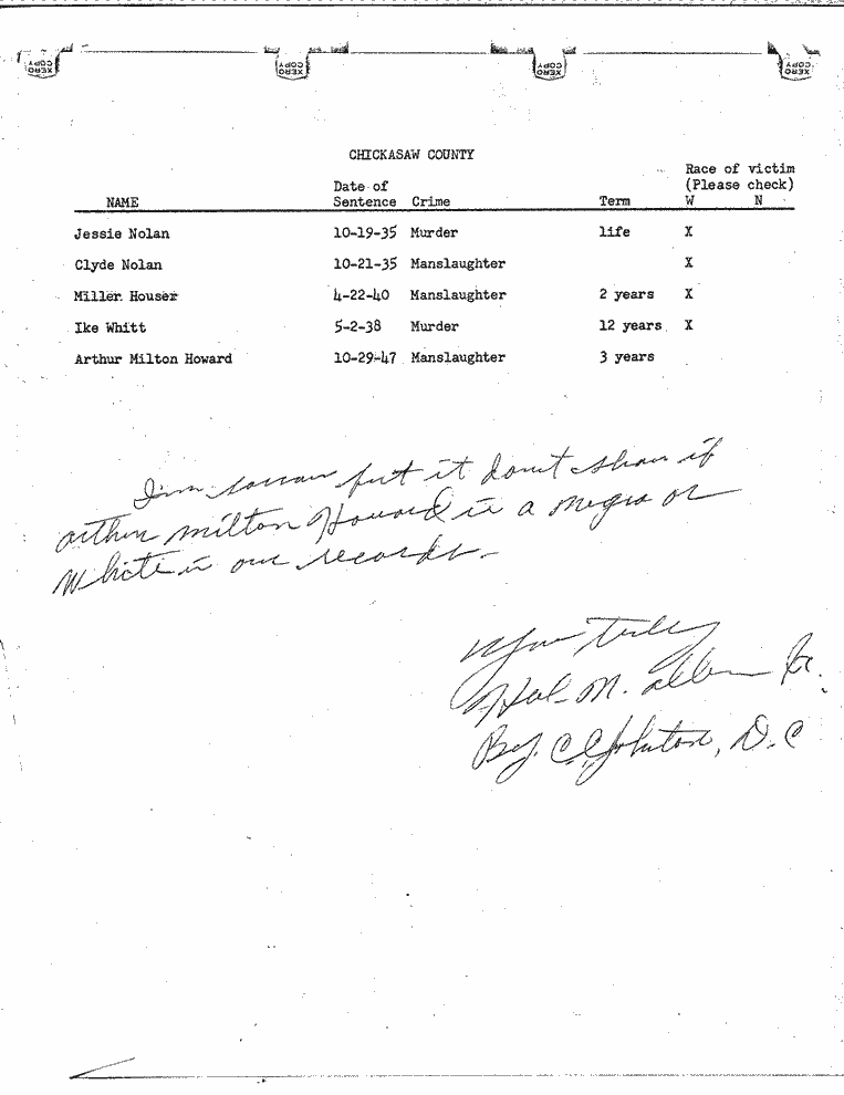 SCR ID # 99-45-0-11-1-1-1