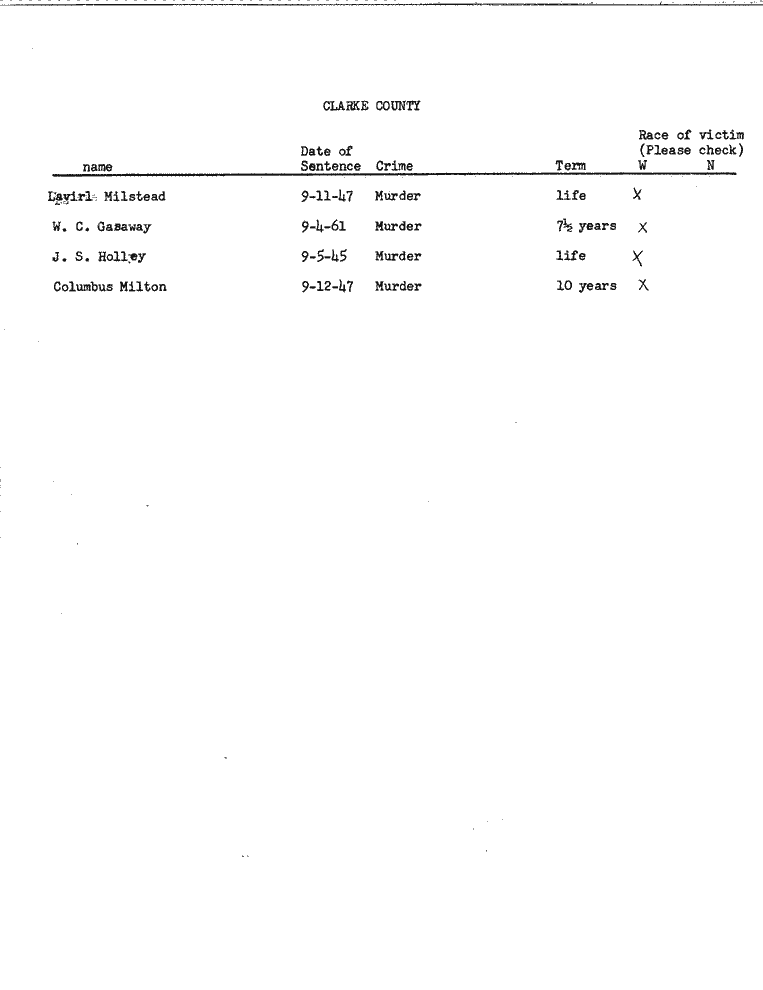 SCR ID # 99-45-0-14-1-1-1