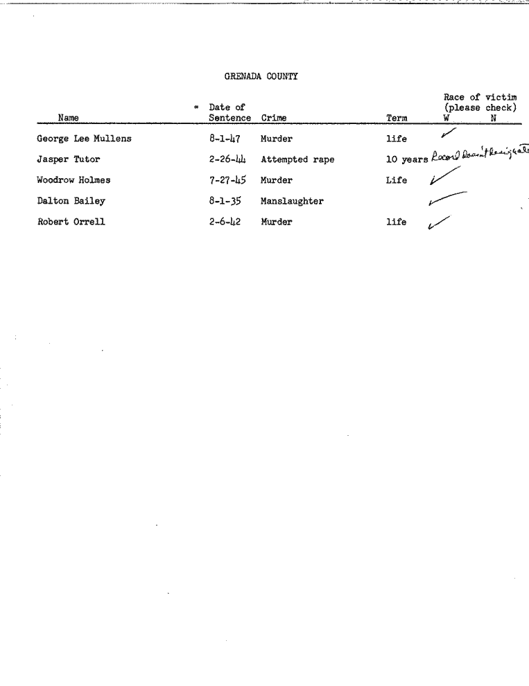 SCR ID # 99-45-0-19-1-1-1