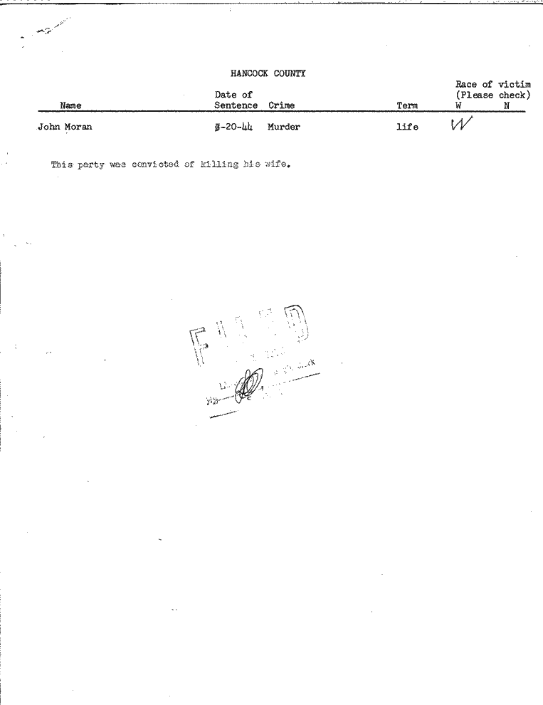 SCR ID # 99-45-0-20-1-1-1