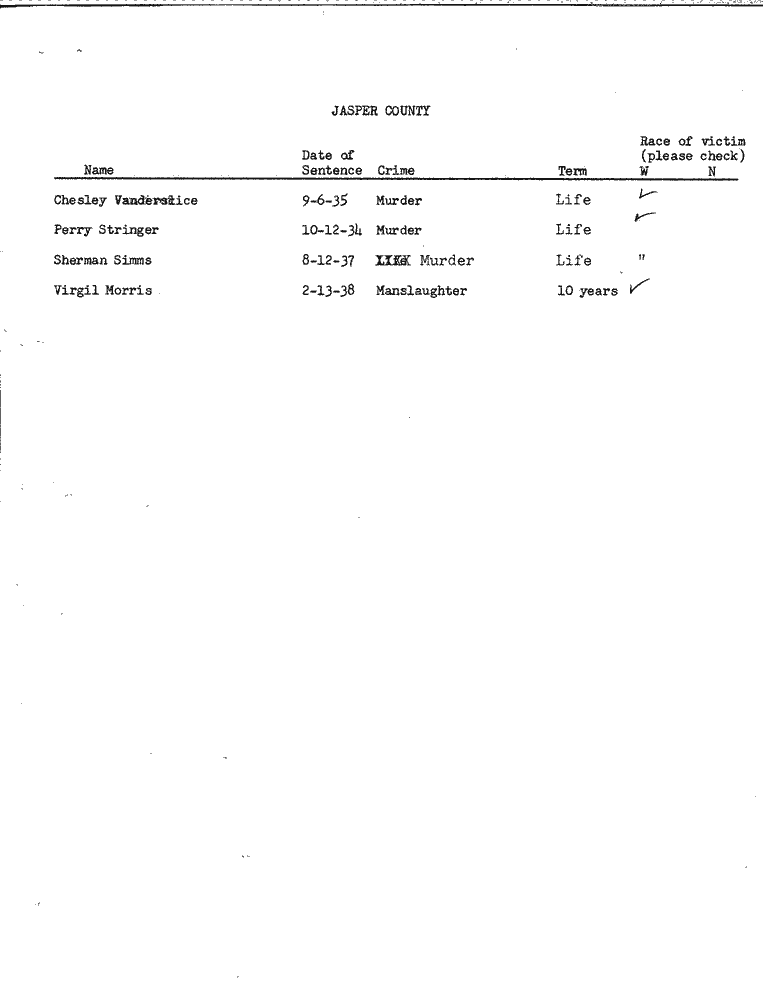 SCR ID # 99-45-0-25-1-1-1