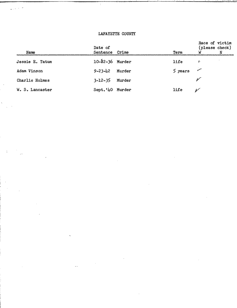 SCR ID # 99-45-0-29-1-1-1