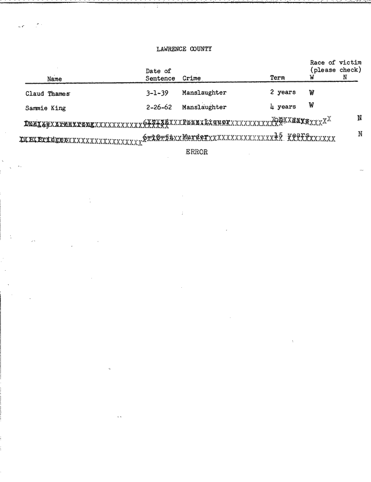 SCR ID # 99-45-0-32-1-1-1
