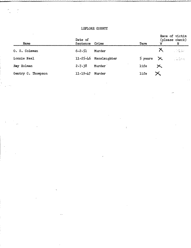 SCR ID # 99-45-0-34-1-1-1