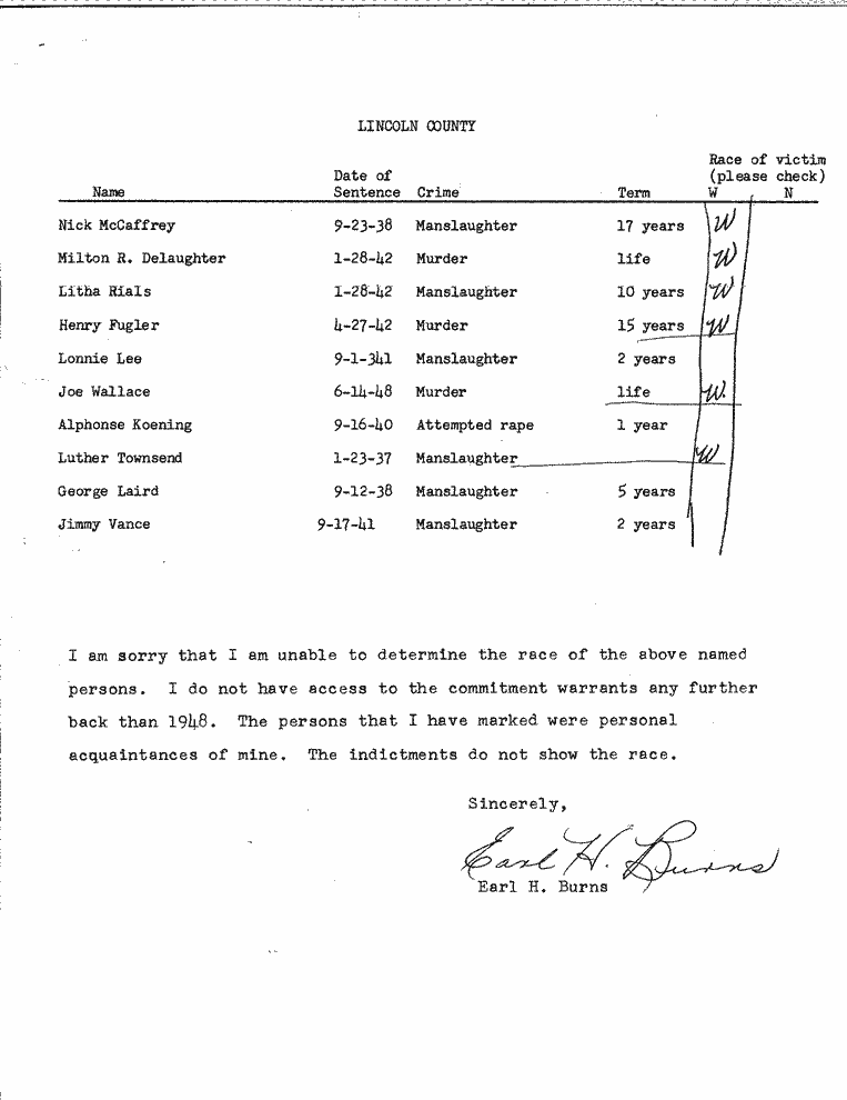 SCR ID # 99-45-0-35-1-1-1