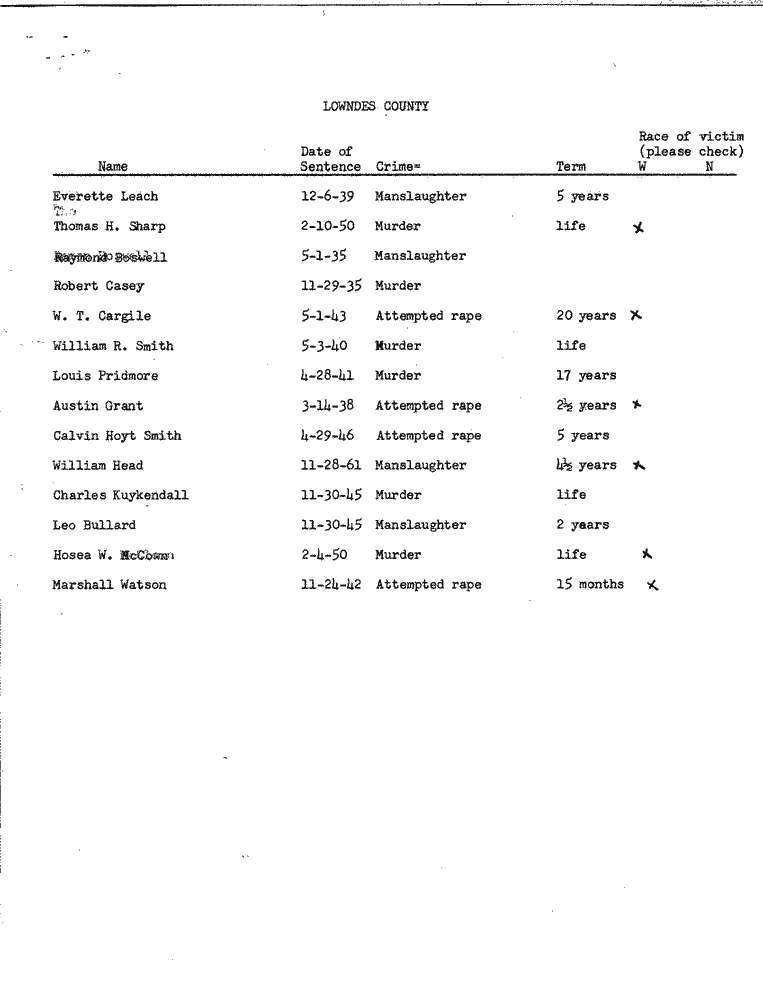 SCR ID # 99-45-0-36-1-1-1