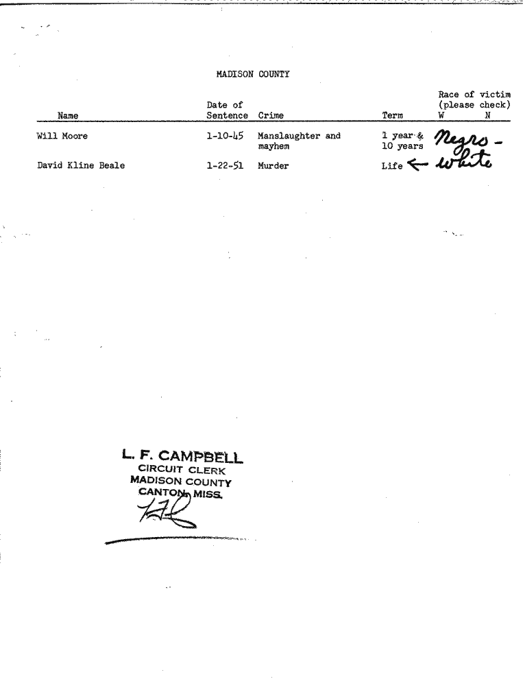 SCR ID # 99-45-0-38-1-1-1