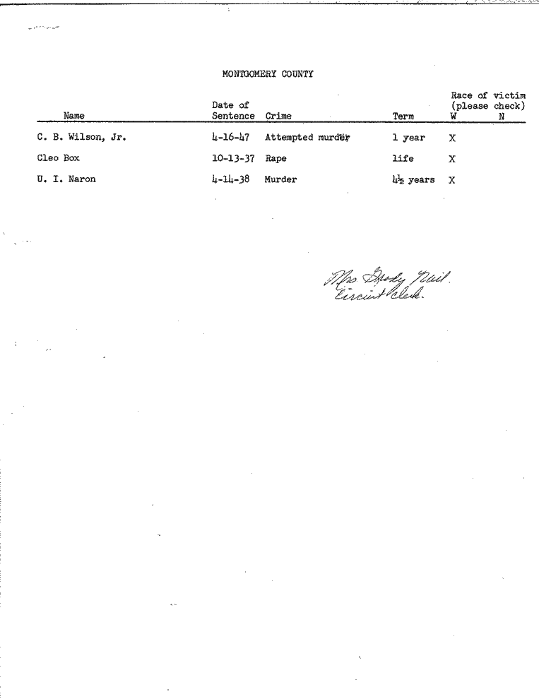 SCR ID # 99-45-0-41-1-1-1