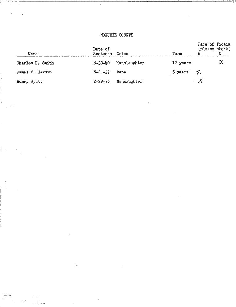 SCR ID # 99-45-0-43-1-1-1