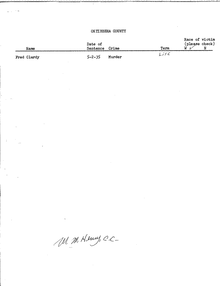SCR ID # 99-45-0-44-1-1-1