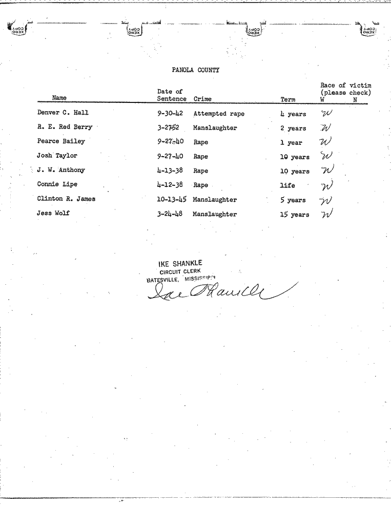 SCR ID # 99-45-0-45-1-1-1
