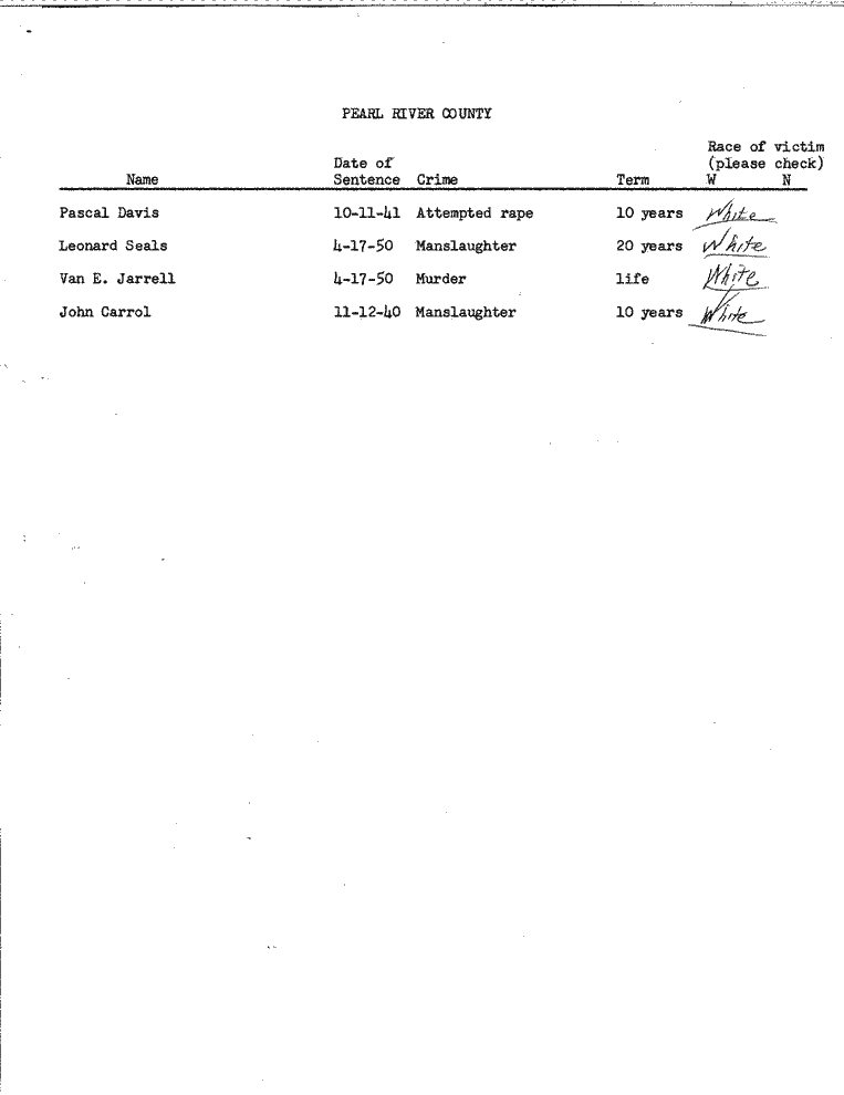 SCR ID # 99-45-0-46-1-1-1