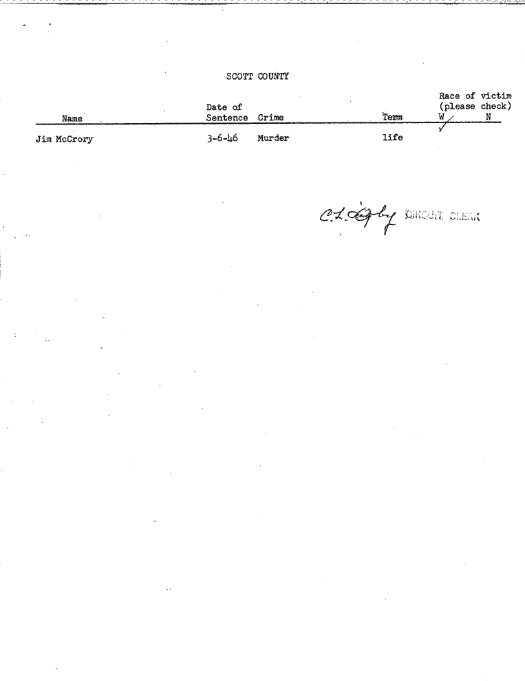 SCR ID # 99-45-0-48-1-1-1