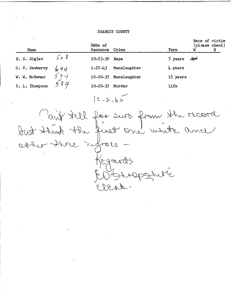 SCR ID # 99-45-0-49-1-1-1