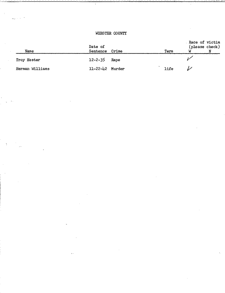SCR ID # 99-45-0-62-1-1-1