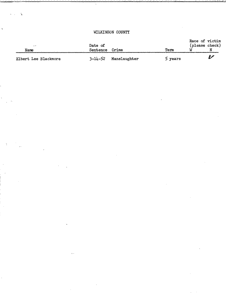 SCR ID # 99-45-0-63-1-1-1