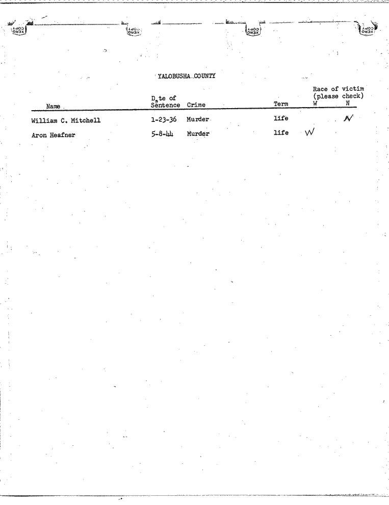 SCR ID # 99-45-0-64-1-1-1