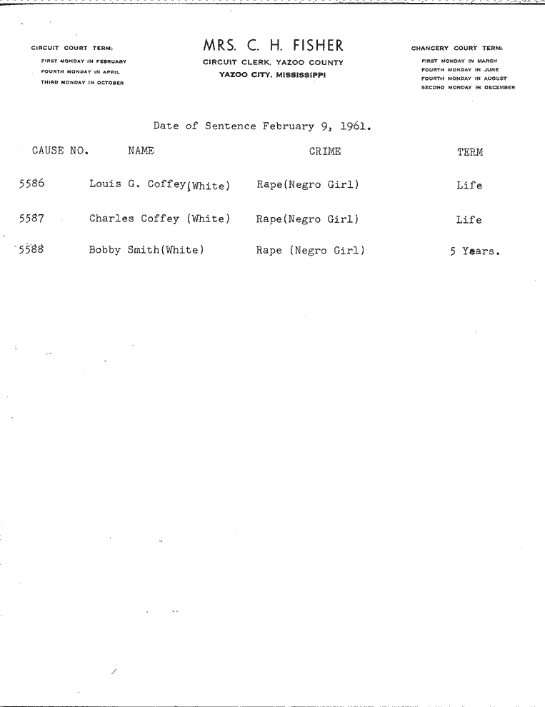 SCR ID # 99-45-0-67-1-1-1