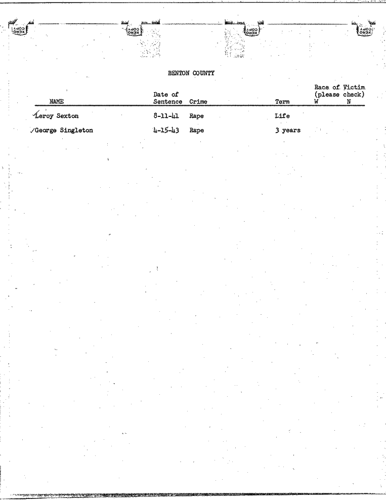 SCR ID # 99-45-0-73-1-1-1