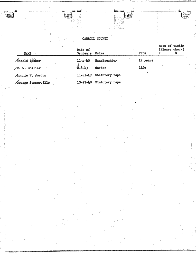 SCR ID # 99-45-0-76-1-1-1