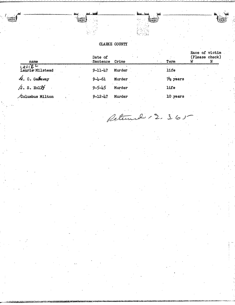 SCR ID # 99-45-0-80-1-1-1