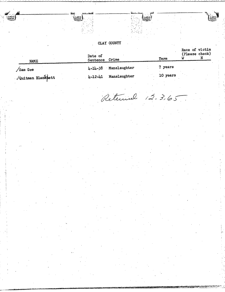 SCR ID # 99-45-0-81-1-1-1