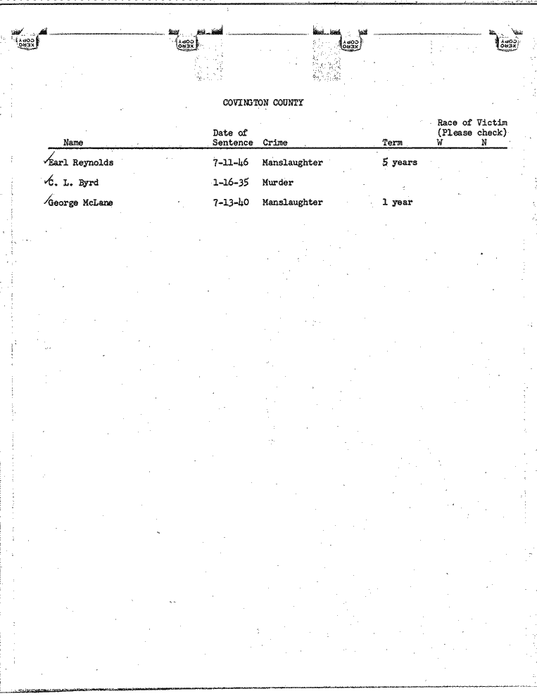 SCR ID # 99-45-0-84-1-1-1