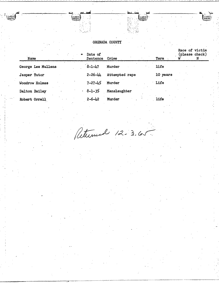 SCR ID # 99-45-0-88-1-1-1