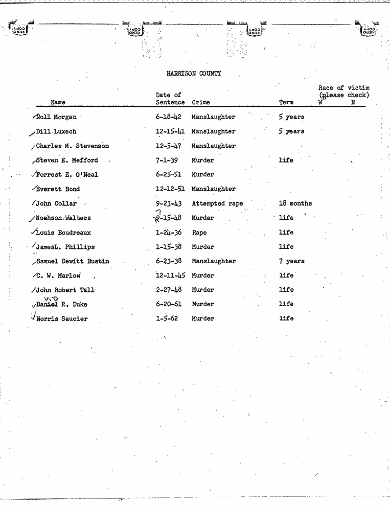 SCR ID # 99-45-0-90-1-1-1