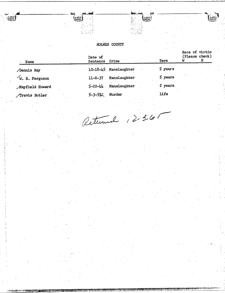SCR ID # 99-45-0-92-1-1-1
